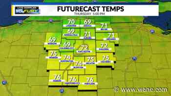 Cooler and breezy with warmer temperatures on the way