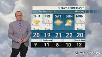 Riley Laychuk's Manitoba forecast for Thursday, June 18, 2026