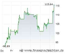 Intel-Aktie +9%: Ist die Börse denn total crazy geworden?