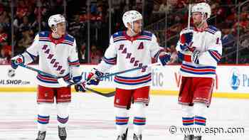 Every NHL team's biggest prospect pipeline need --...