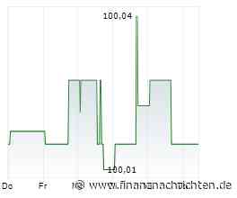 LBBW Renten ESG R Fonds: 05/2026-Bericht, Wertzuwachs von 1,2%