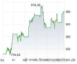 Micron Technology: Top-Wall-Street-Analyst verdreifacht das Kursziel!