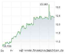 Tonies-Aktie: Die Wachstumsstory gewinnt weiter an Tempo