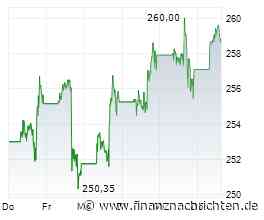 Viel schneller als Apple! Auch hier ist Nvidia ganz stark