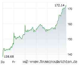 Siemens Energy: Mega-Abspaltung voraus? Aktie mit starkem Signal