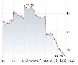 Am Ende taumelt auch BMW