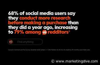 Sociable: Reddit study highlights user purchase behavior