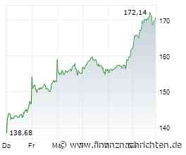 Siemens Energy-Aktie +7,52%: Rekordhoch im Blick?