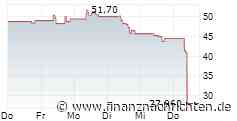 2CRSi SA: 2CRSi disputes the content of the document published by Grizzly Research and is preparing a substantiated response calling for the suspension of trading in its shares