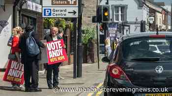 Makerfield by-election LIVE as Labour and Reform campaigners from across UK turn up for polling day in 'close' contest