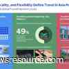 Asia Pacific Travellers Favor Familiar Destinations and Flexible Planning, Visa Study Shows