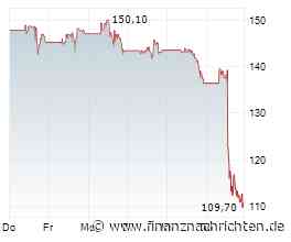 ROUNDUP/Aktien New York Schluss: Erholung dank sinkendem Ölpreis und Tech-Rally