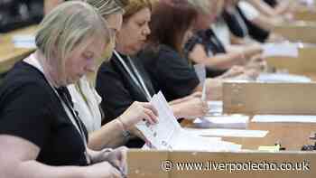 Makerfield by-election live updates as voting closes ahead of key Labour and Reform UK battle