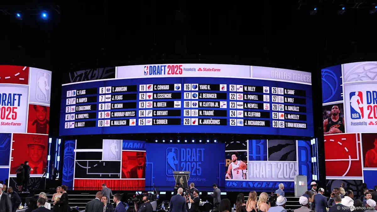 2026 NBA Draft Order: Full list, dates, start times and how to watch