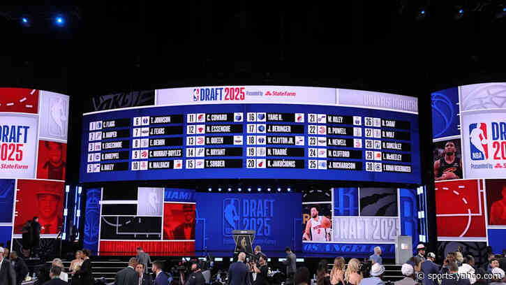 2026 NBA Draft Order: Full list, dates, start times and how to watch