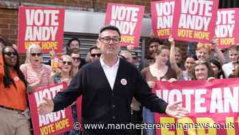 Did Andy Burnham win the Makerfield by election 2026
