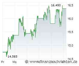 Silber, Seltene Erden sowie Wolfram: Wie Aya Gold + Silver, Almonty Industries und Lynas Rare Earths profitieren!