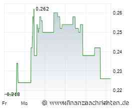 Goldpreis-Rally durch fallenden Ölpreis? Experte bullisch! Lahontan Gold Aktie für Outperformance!