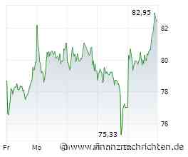 Iran-Krieg: DAX tiefer, kein US-Handel - großer Verfall, Infineon, Siemens Energy, SAP, VW ...