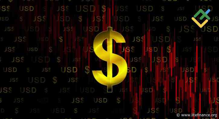 US Dollar Surges on Increased Fed Rate Hike Odds. Forecast as of 19.06.2026