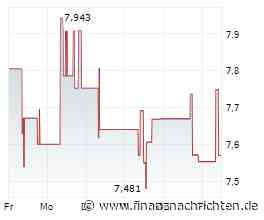 Feststoffbatterie: QuantumScape gewinnt Honda als Entwicklungspartner