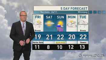 Riley Laychuk's Manitoba forecast for Friday, June 19, 2026