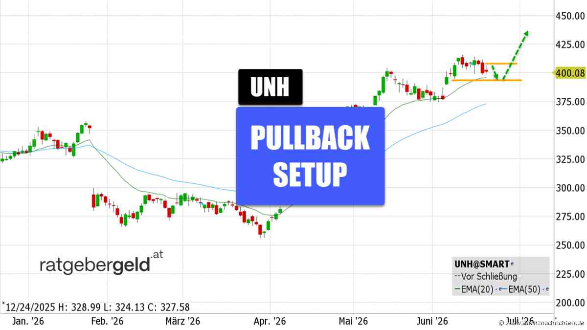 United Health Group - UNH: Der Krankenversicherer ist auf dem Weg der Besserung!