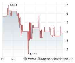 EQS-Adhoc: SYNBIOTIC SE: Hempro International GmbH beabsichtigt Antrag auf Eröffnung eines vorläufigen Insolvenzverfahrens