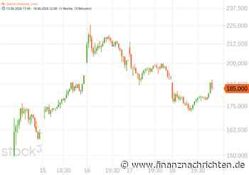 Nur eine gute Woche nach dem IPO braucht SPACEX schon wieder Geld