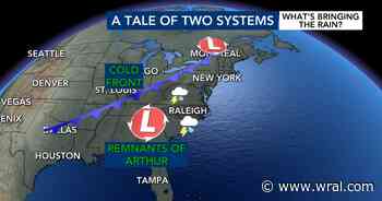 Ask the Meteorologist: What systems are bringing Friday's much-needed rain?