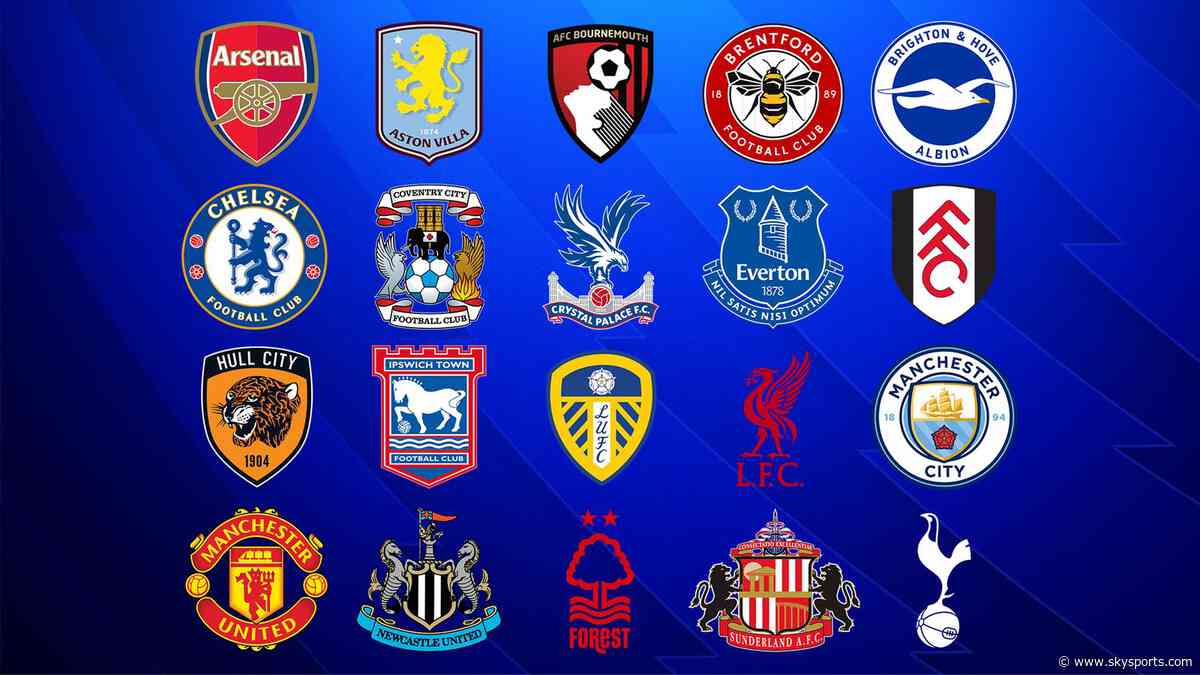 The key dates for 2026/27 Premier League season: All you need to know