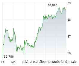 ROUNDUP 2/Fristablauf: Unicredit sichert sich 39 Prozent der Commerzbank-Aktien