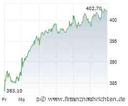 Allianz-Aktie: Rekord voraus - was kommt nach 400 €?