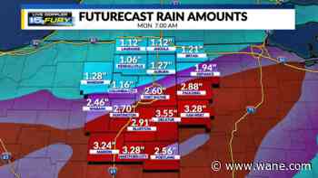 Rain coming in the weekend forecast