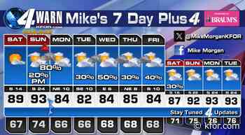 Summer weekend! Breezes pick up, especially Sunday. Look for late Sunday storms, some severe in Northern Oklahoma, pushing South.