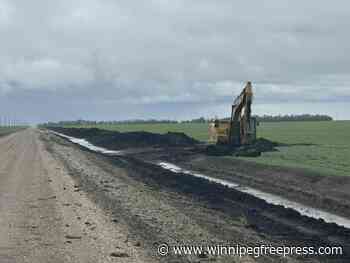 Significance of soil, water management