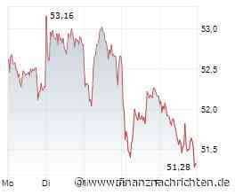 Dax stolpert ins Wochenende: DHL Group - Positive Analystenkommentare verpuffen