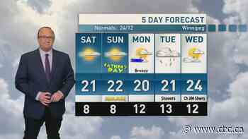 Riley Laychuk's weekend forecast: drier and sunnier