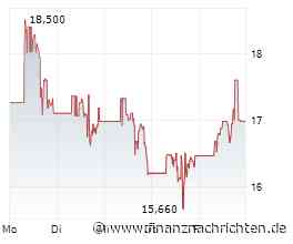 Vertrauenslücke als Kurschance? Warum Zeta Global trotz Risiken zum Prüfstein für Tech-Investoren wird