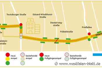 Verkehrsversuch ist kein Kompromiss