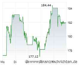 KI-Chips: Nvidia Rallye wackelt