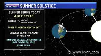 Summer is officially here: the longest day of the year
