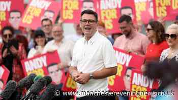 Andy Burnham committed to orderly September handover despite Keir Starmer resignation rumours