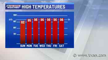 We say goodbye to rain (and Spring); Hello to heat