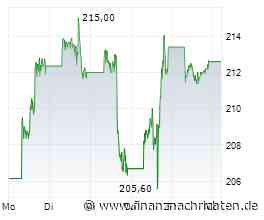 Engpass bei HALEU-Anreicherung bedroht Cameco und Amazon - American Atomics profitiert