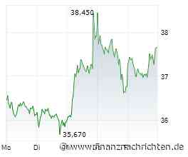 Blockbuster, Gold und Insiderverkäufe - Bayer AG, Evotec, North Arrow Minerals