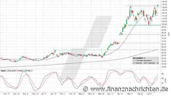 Intel: Ausbruch aus der Trading-Range … aber die Uhr tickt