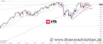 Nasdaq 100 Prognose & Analyse für den 22.06.26 - Aktuelle Einschätzung