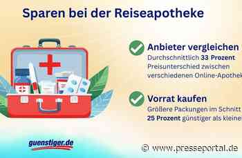Online-Apotheken im Vergleich: Preisunterschiede von 33 Prozent bei Reiseprodukten