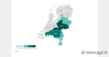 ABN AMRO verwacht 3 procent volumedaling Nederlandse landbouw in 2026